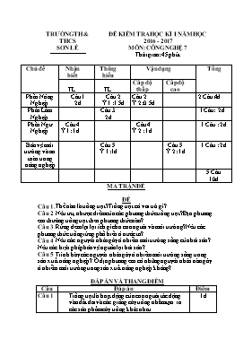 Đề kiểm tra học kì I môn Công nghệ lớp 7 - Năm học 2016-2017 - Trường THCS Sơn Lễ